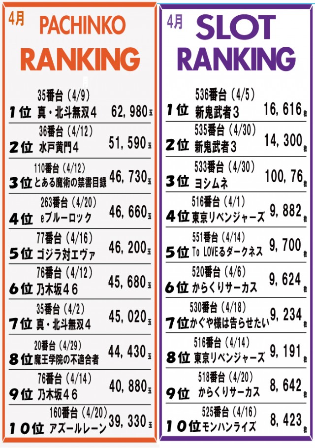 LUCCAの最新情報画像