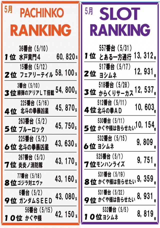 LUCCAの最新情報画像