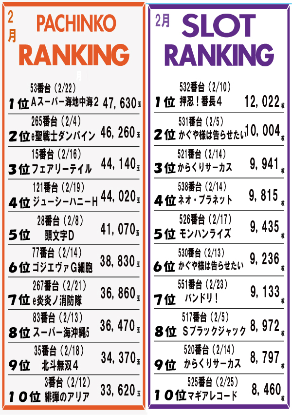 LUCCAの最新情報画像