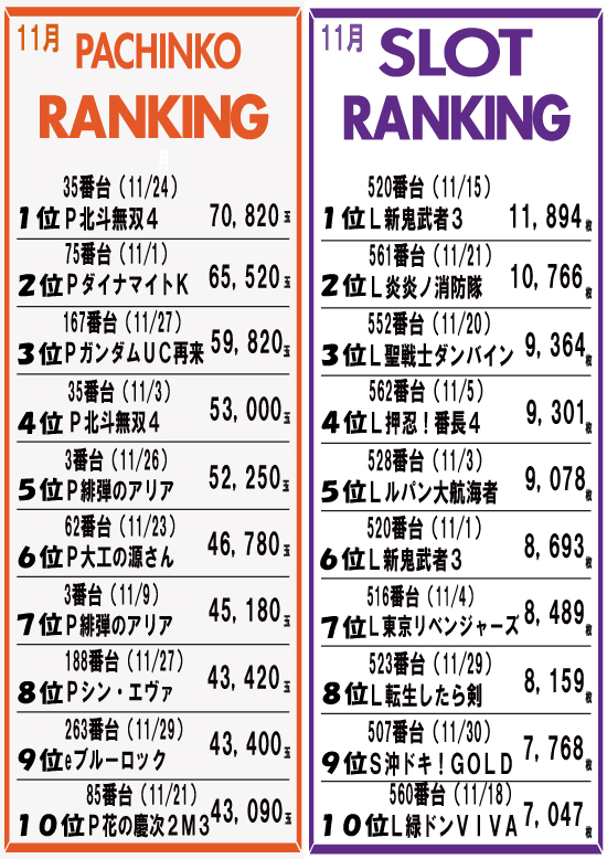 LUCCAの最新情報画像
