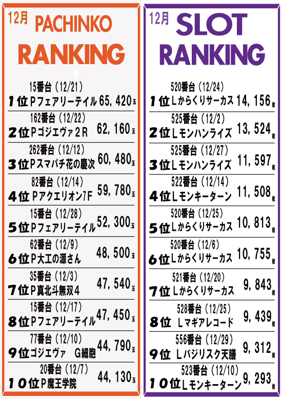 LUCCAの最新情報画像