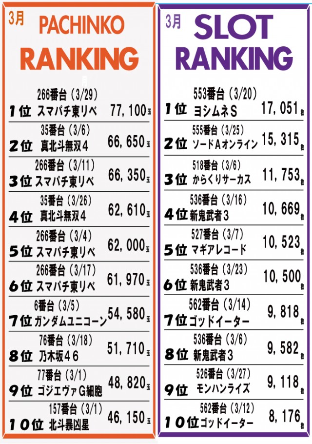 LUCCAの最新情報画像