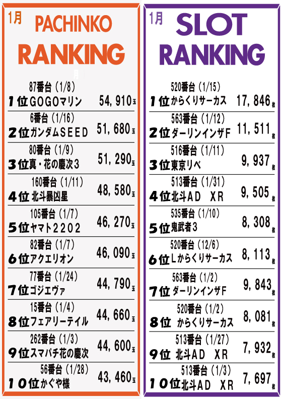 LUCCAの最新情報画像