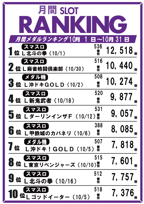 LUCCAの最新情報画像