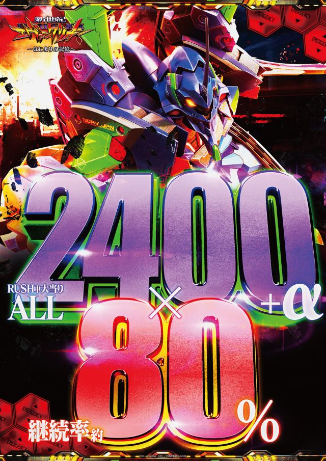 SKIP新横浜店1F・B1Fの最新情報画像