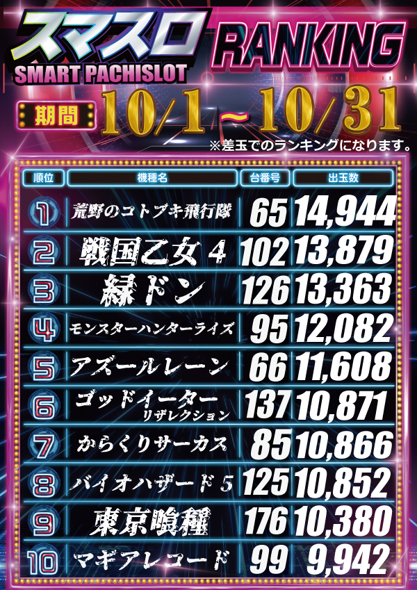 東横フェスタ3の最新情報画像