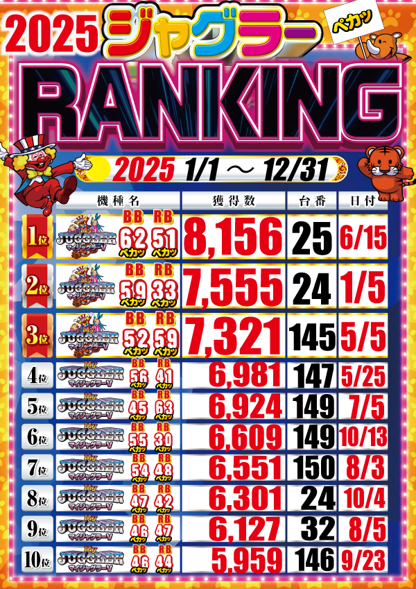 東横フェスタ3の最新情報画像
