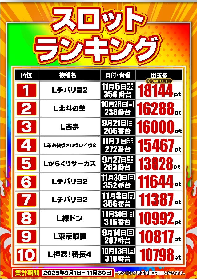 ガイア東戸塚店の最新情報画像
