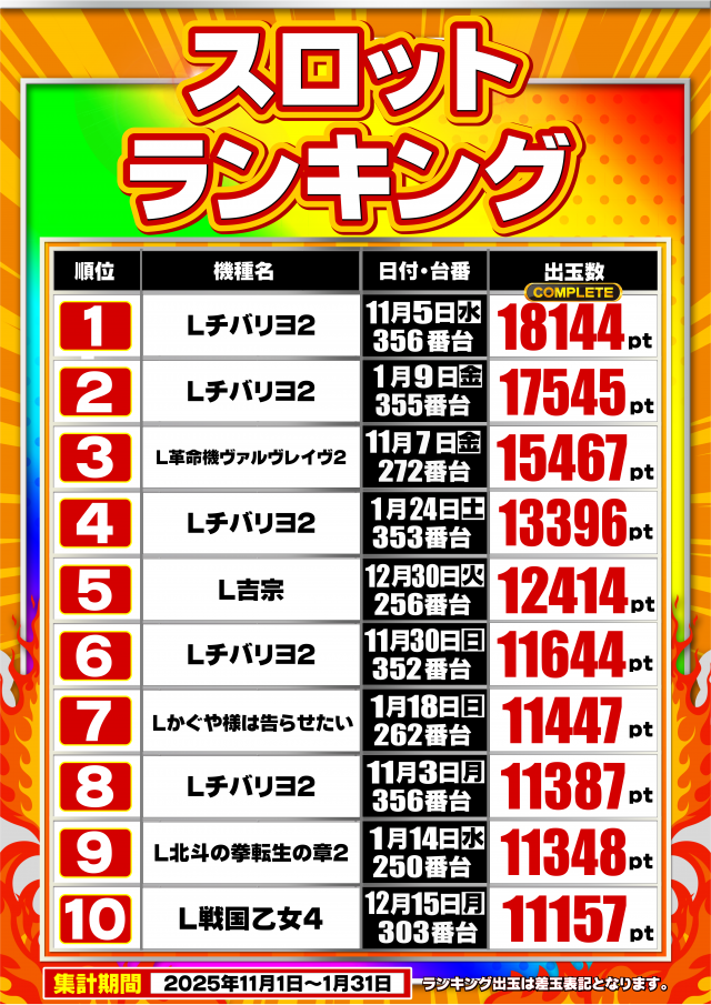 ガイア東戸塚店の最新情報画像
