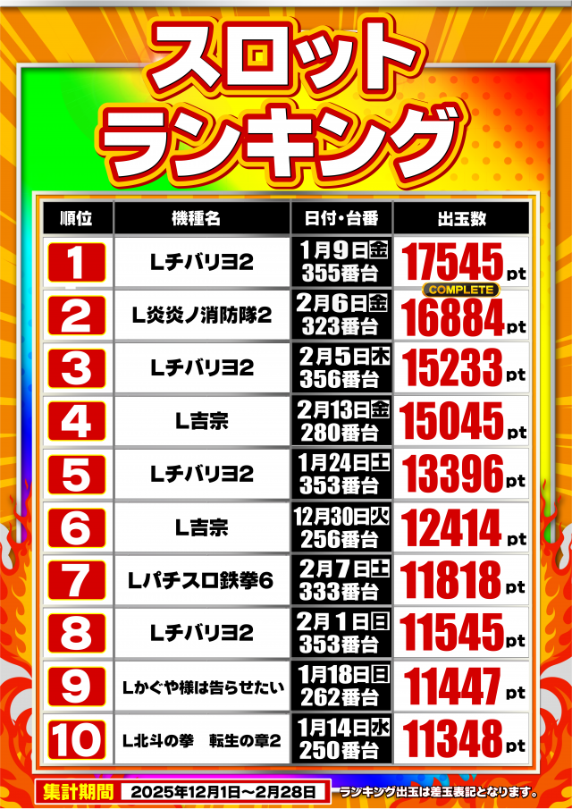 ガイア東戸塚店の最新情報画像