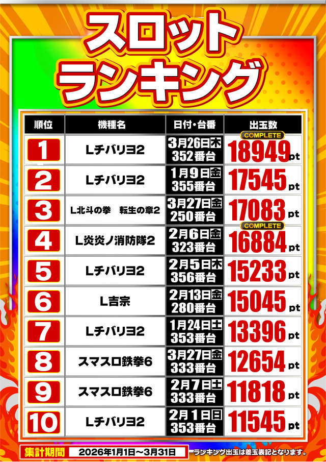 ガイア東戸塚店の最新情報画像