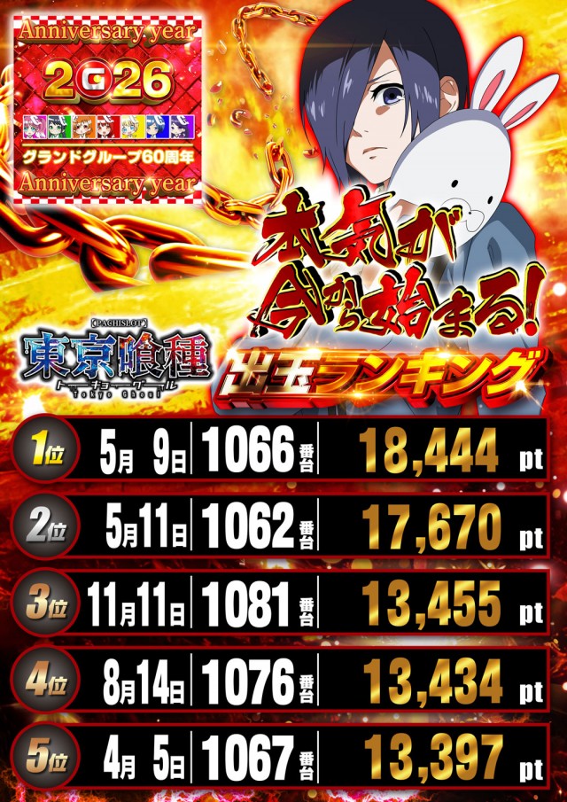 グランドホール港南店の最新情報画像