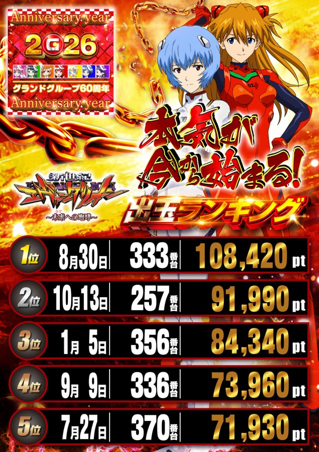 グランドホール港南店の最新情報画像