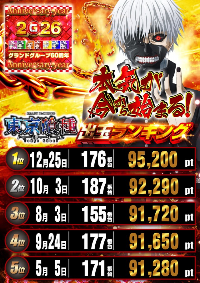 グランドホール港南店の最新情報画像