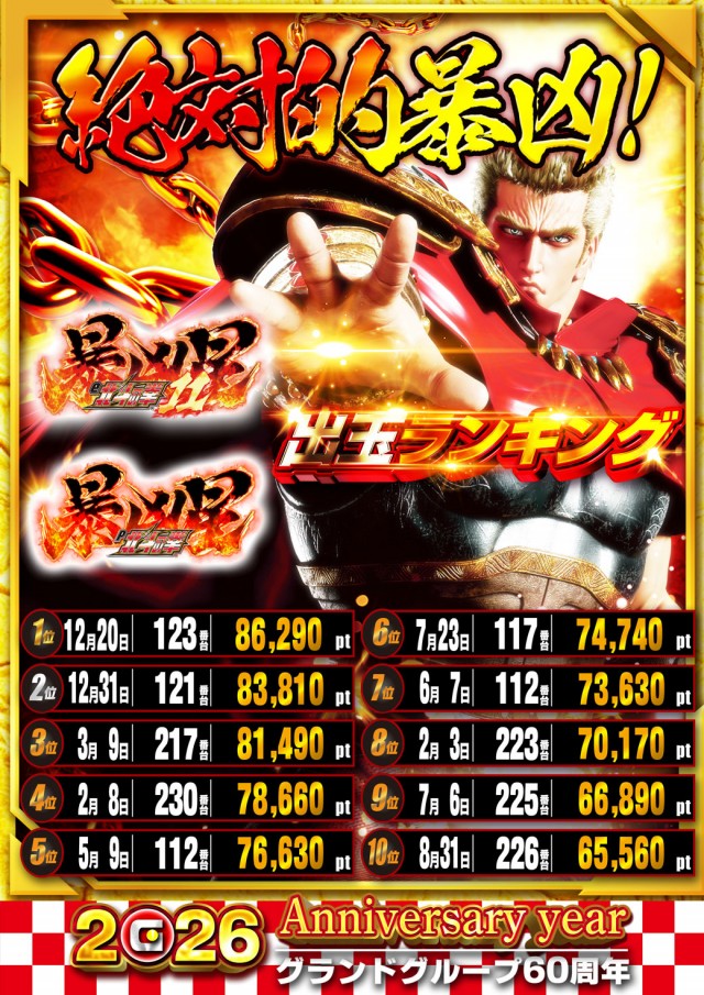 グランドホール港南店の最新情報画像