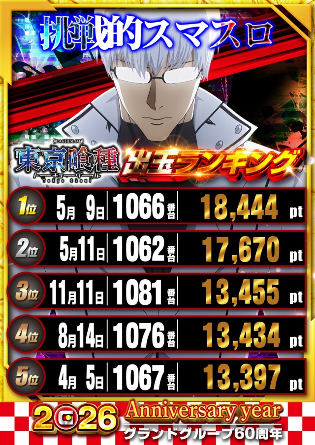 グランドホール港南店の最新情報画像