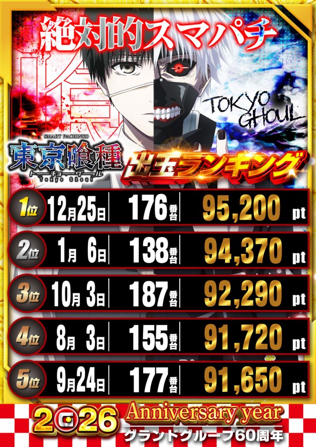 グランドホール港南店の最新情報画像