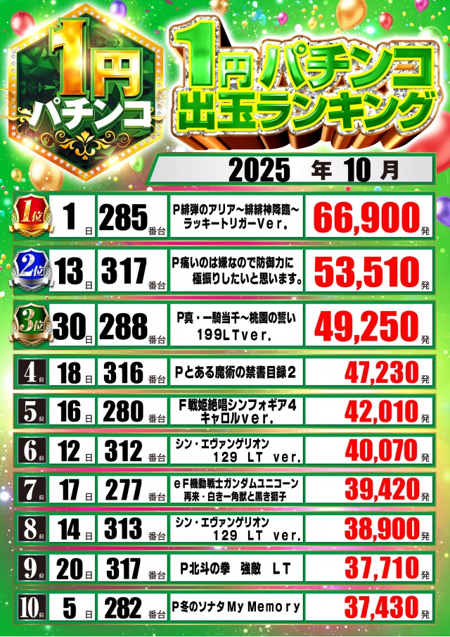 スタジアム二俣川店の最新情報画像