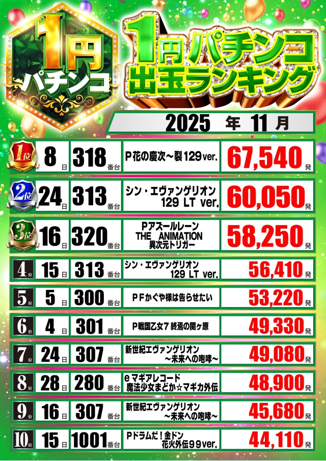 スタジアム二俣川店の最新情報画像