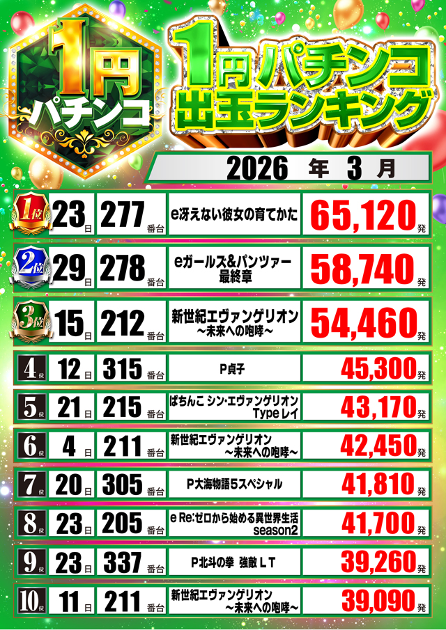 スタジアム二俣川店の最新情報画像