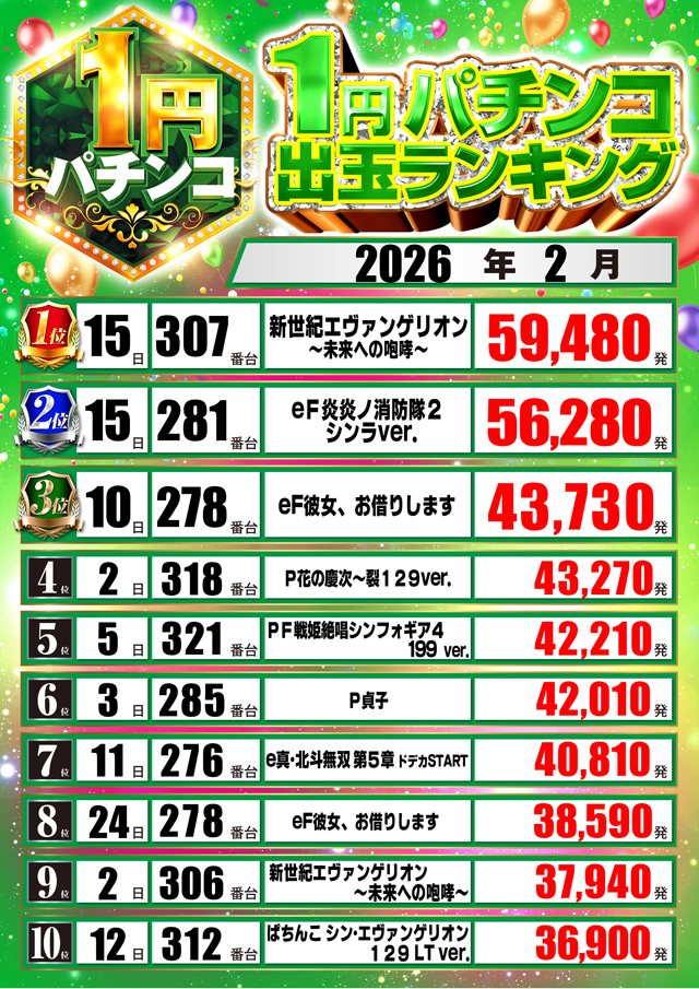 スタジアム二俣川店の最新情報画像