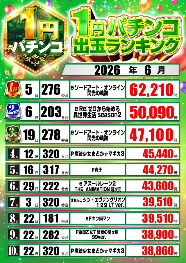スタジアム二俣川店の最新情報画像