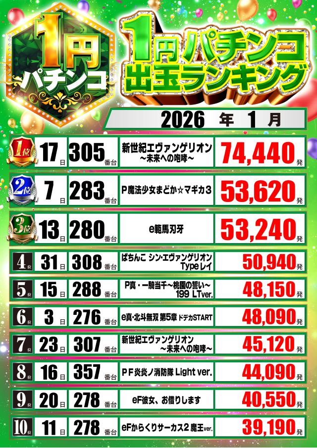 スタジアム二俣川店の最新情報画像