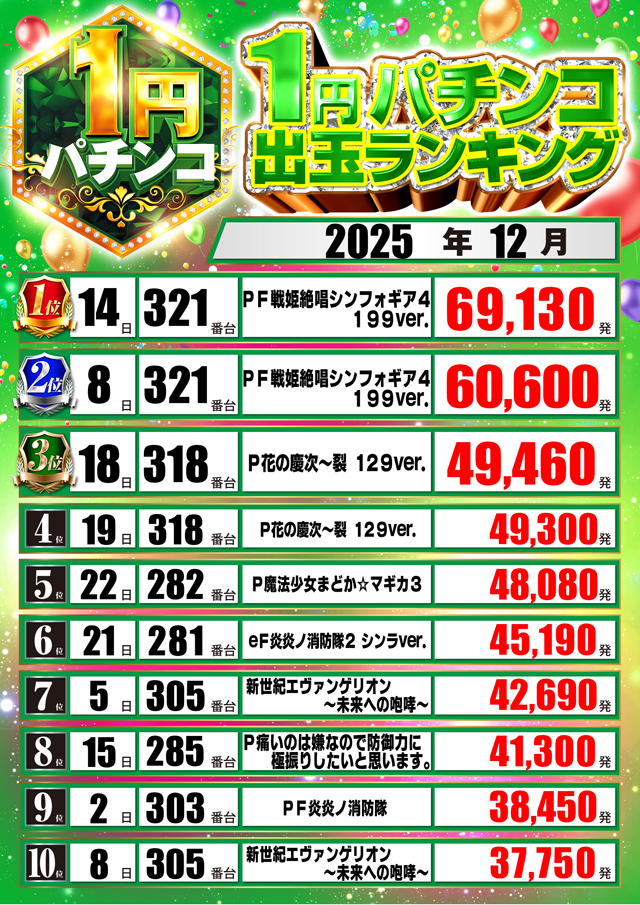 スタジアム二俣川店の最新情報画像