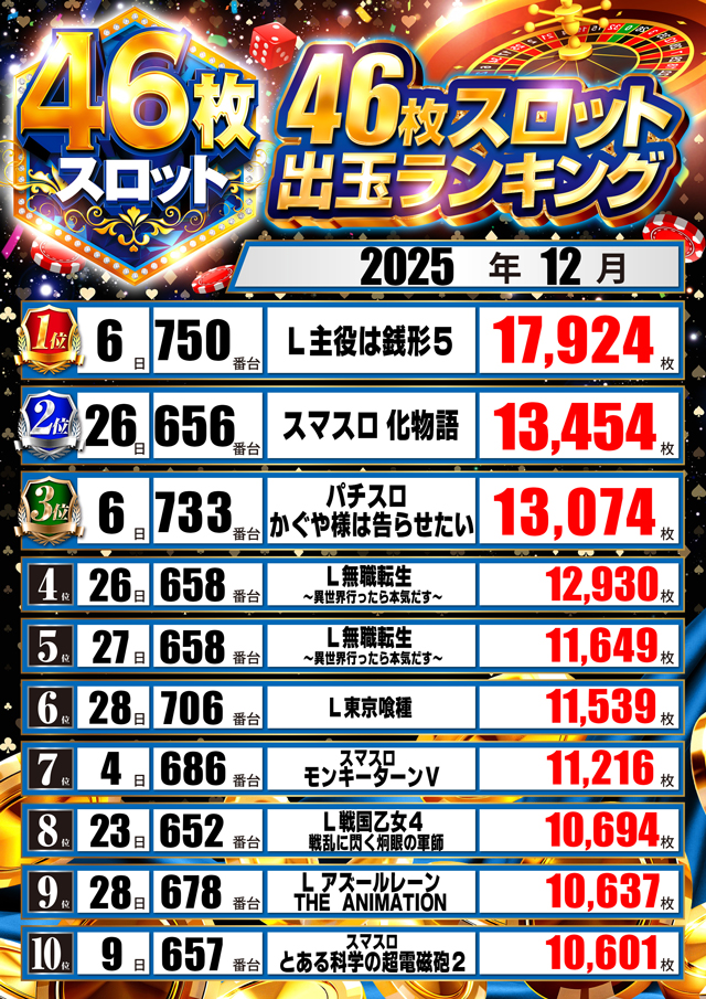 スタジアム二俣川店の最新情報画像