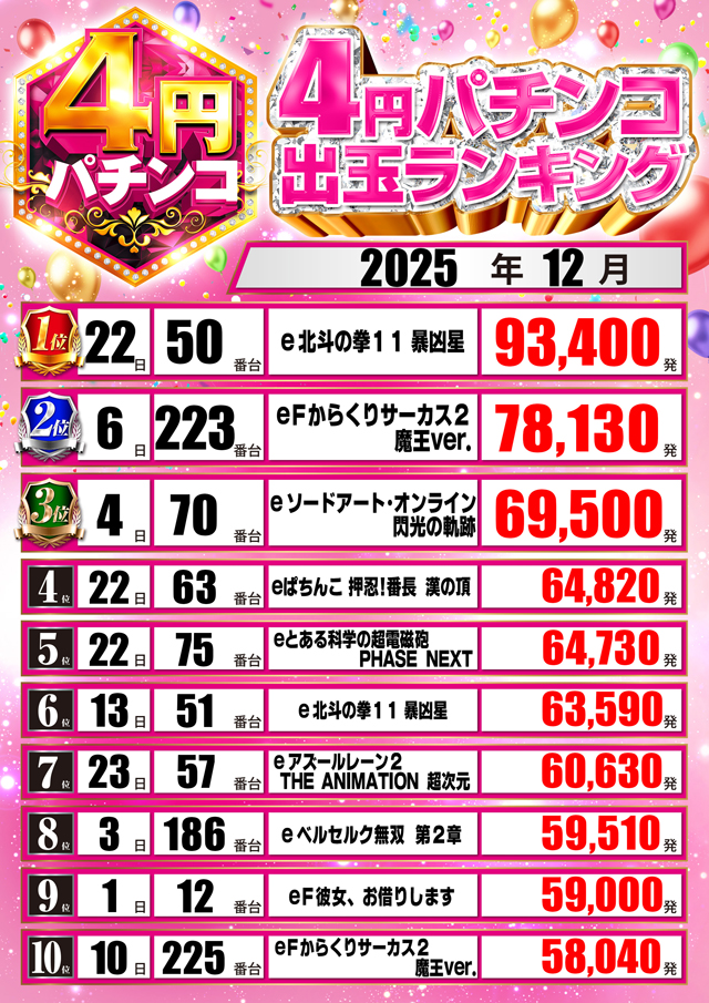 スタジアム二俣川店の最新情報画像