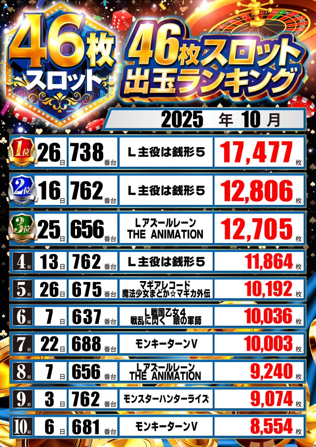 スタジアム二俣川店の最新情報画像