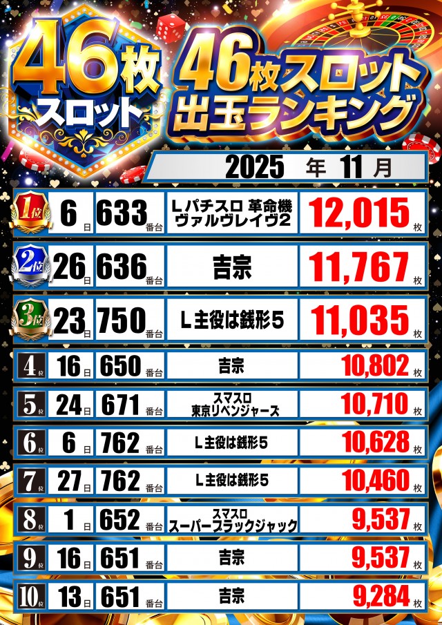 スタジアム二俣川店の最新情報画像