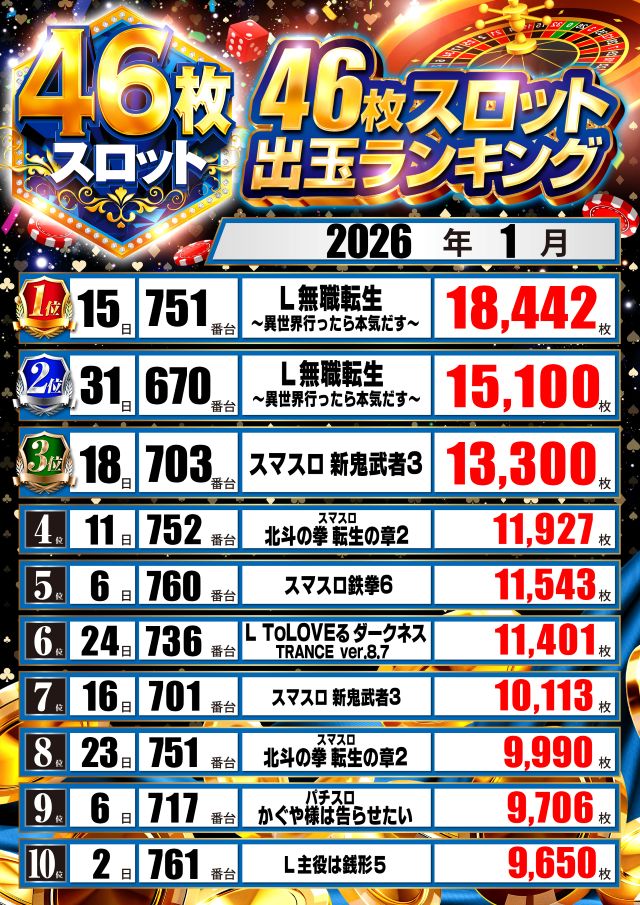 スタジアム二俣川店の最新情報画像