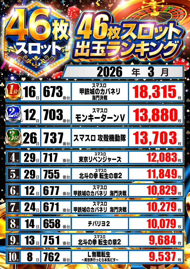 スタジアム二俣川店の最新情報画像