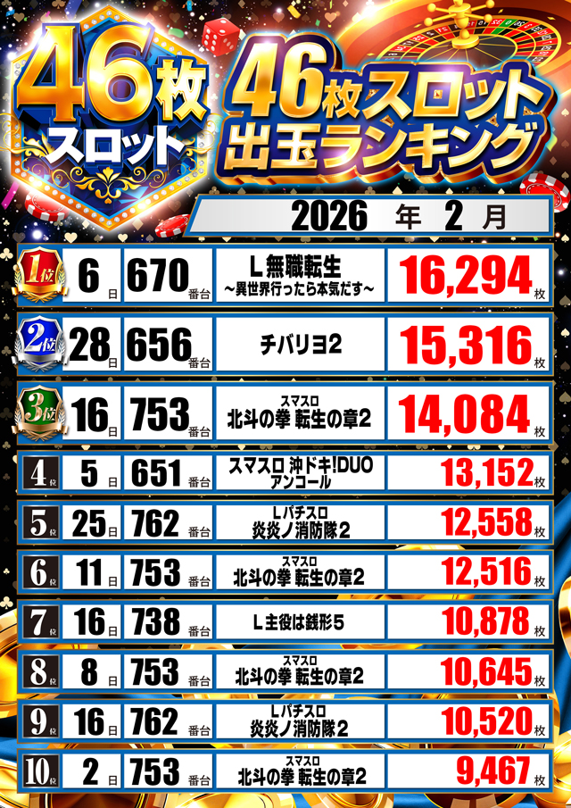 スタジアム二俣川店の最新情報画像