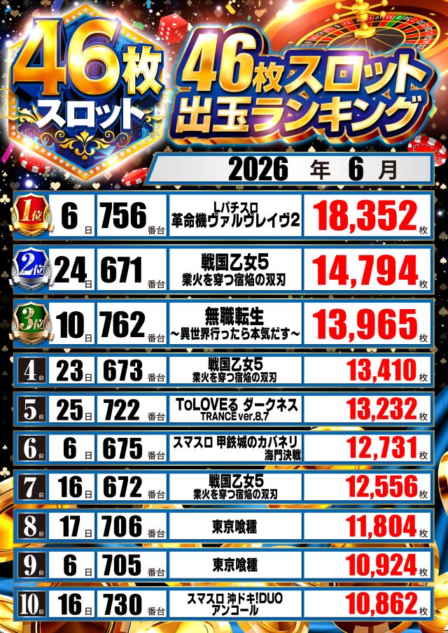 スタジアム二俣川店の最新情報画像