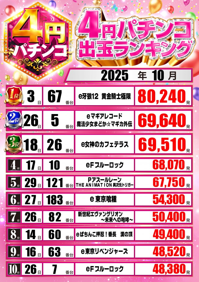 スタジアム二俣川店の最新情報画像