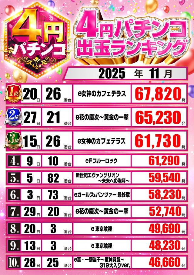 スタジアム二俣川店の最新情報画像