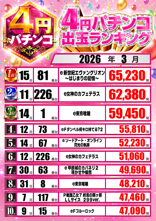 スタジアム二俣川店の最新情報画像