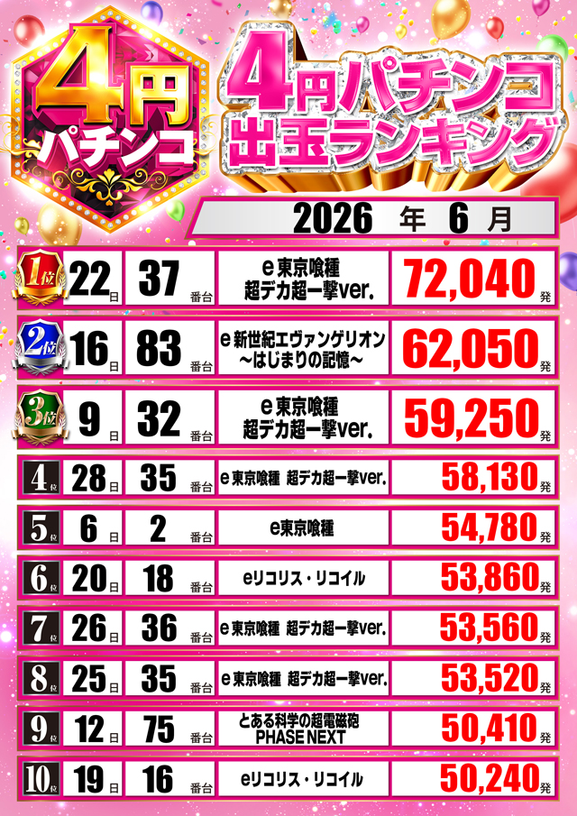 スタジアム二俣川店の最新情報画像