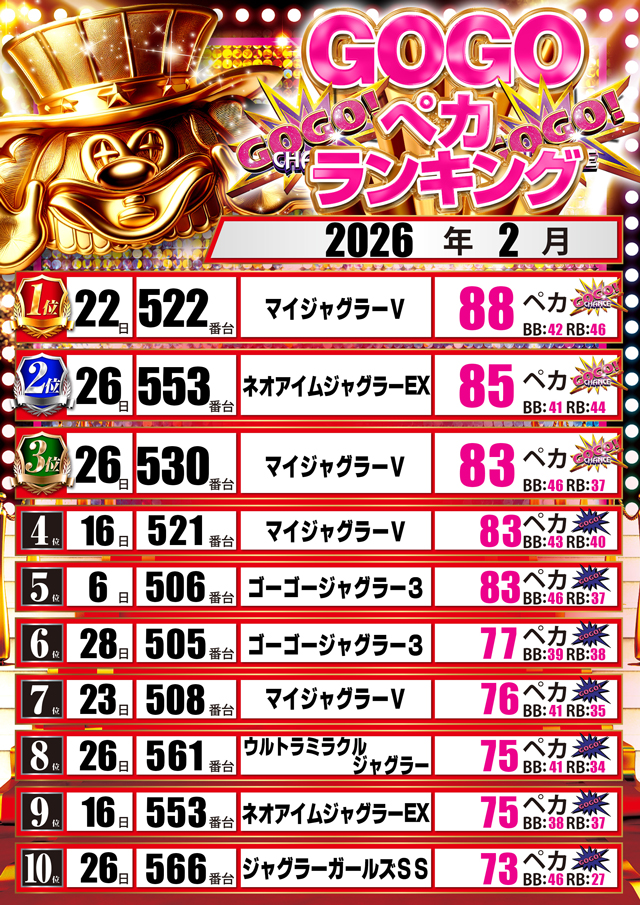 スタジアム二俣川店の最新情報画像