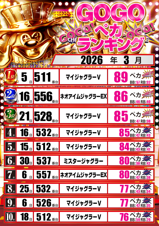 スタジアム二俣川店の最新情報画像