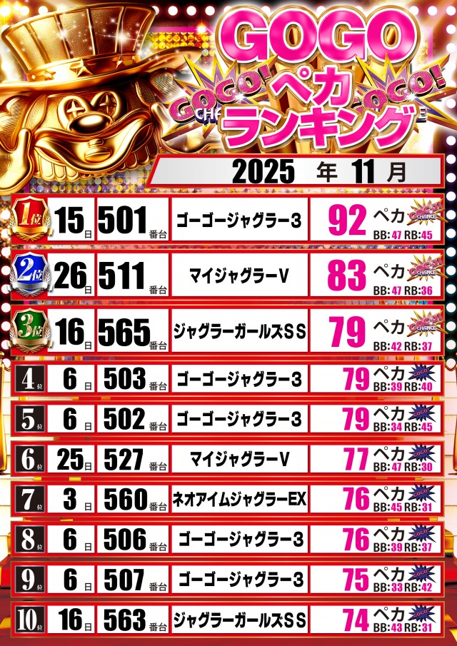 スタジアム二俣川店の最新情報画像