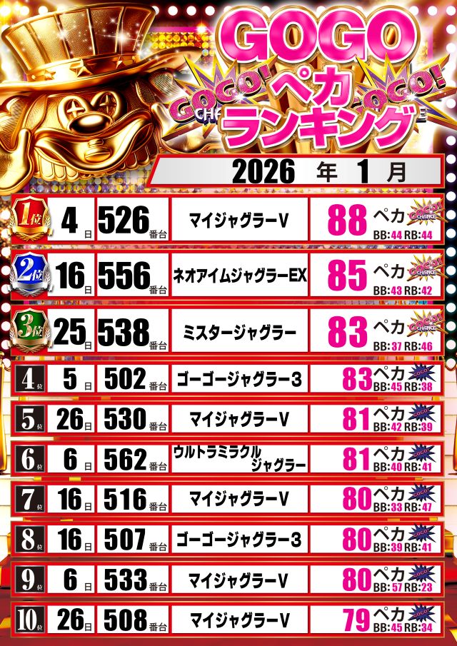 スタジアム二俣川店の最新情報画像