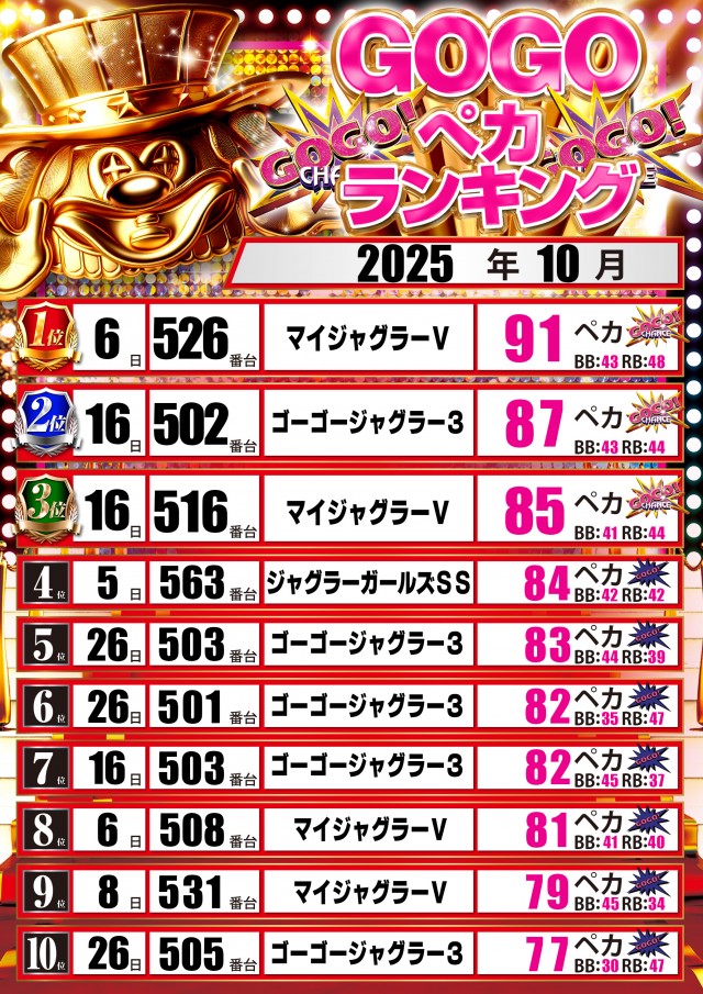 スタジアム二俣川店の最新情報画像