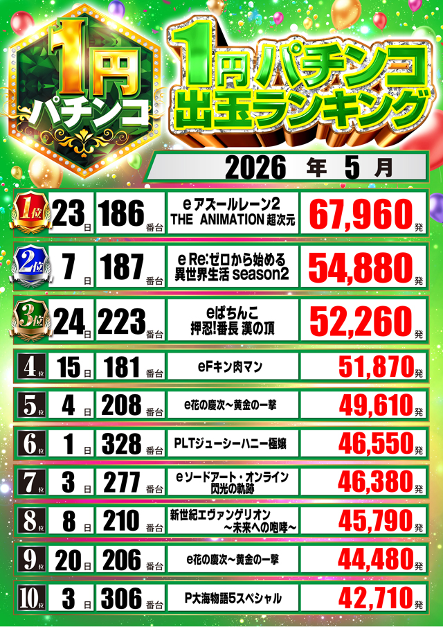 スタジアム二俣川店の最新情報画像