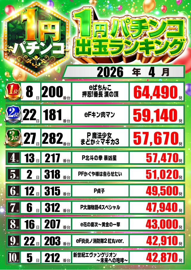 スタジアム二俣川店の最新情報画像