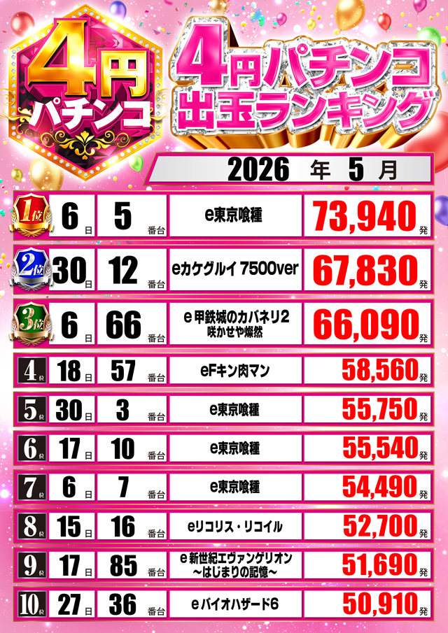 スタジアム二俣川店の最新情報画像