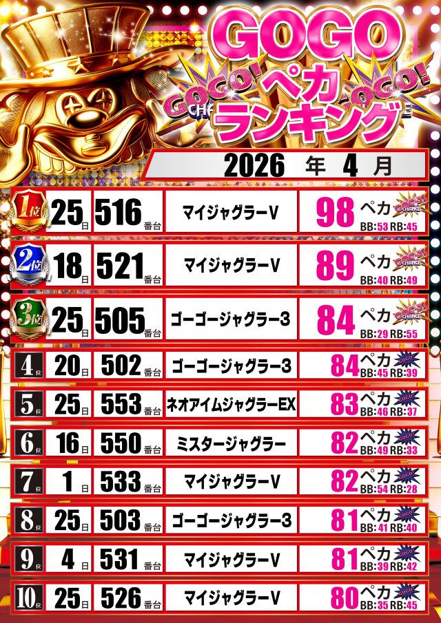 スタジアム二俣川店の最新情報画像