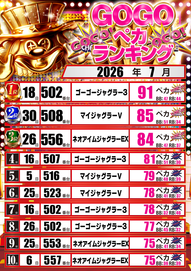 スタジアム二俣川店の最新情報画像